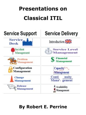 cover image of Presentations on Classical ITIL